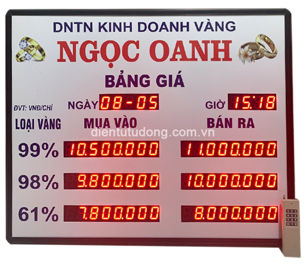 Bảng giá vàng